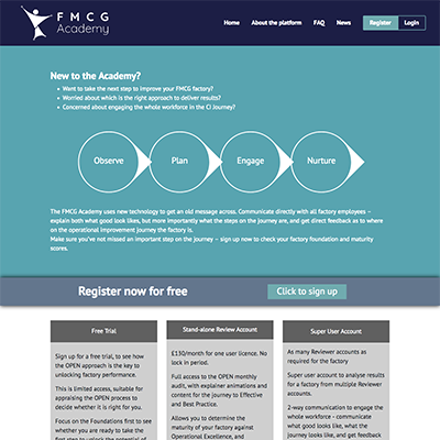 FMCG Academy Website Screenshot